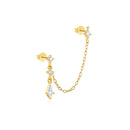 Brincos CANNER Femininos em Prata 925 Banhados a Ouro 18K com Zircônia — Elegância e Brilho Clássico